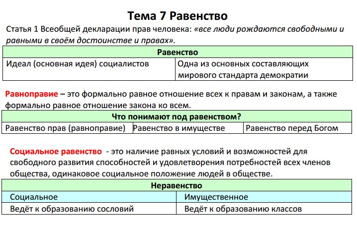 Огэ обществознание описание картинки