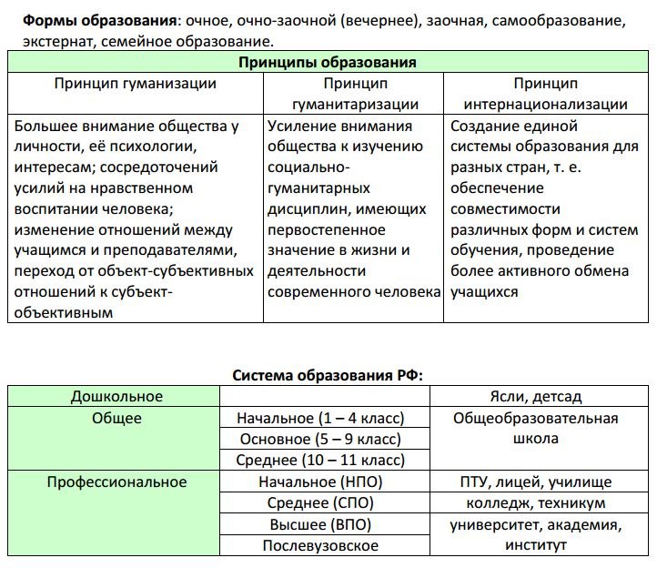 Сложный план типы обществ