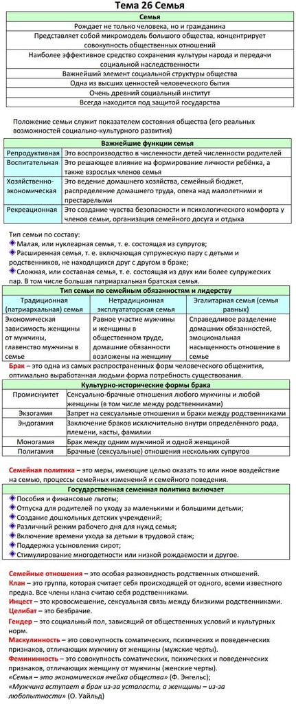 Егэ обществознание план типы семей