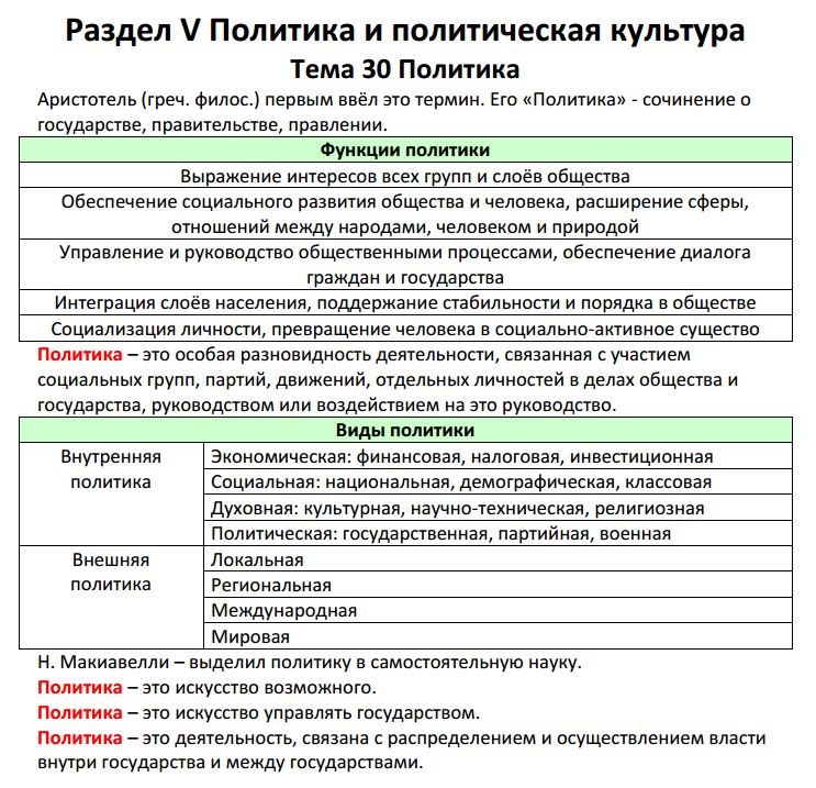 План политика и власть егэ