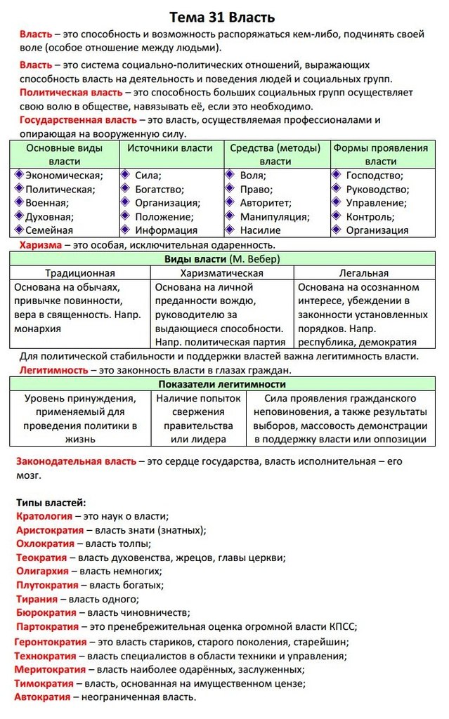 Блок политика огэ презентация