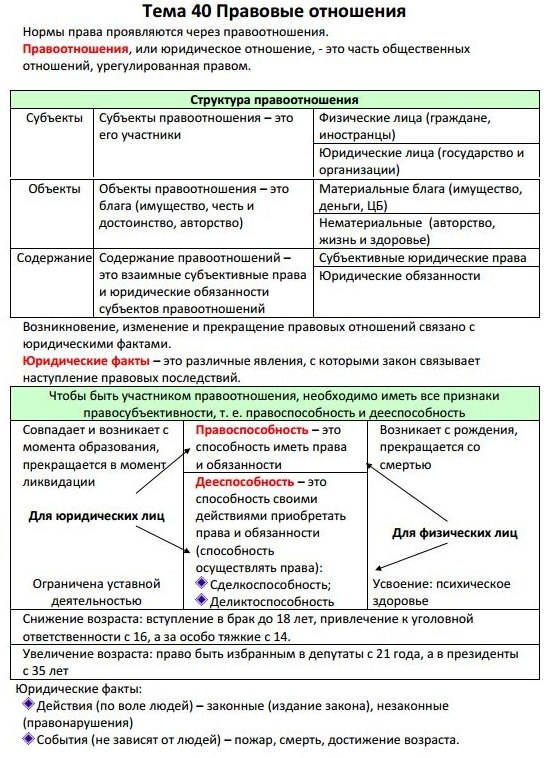 Правовая культура план егэ