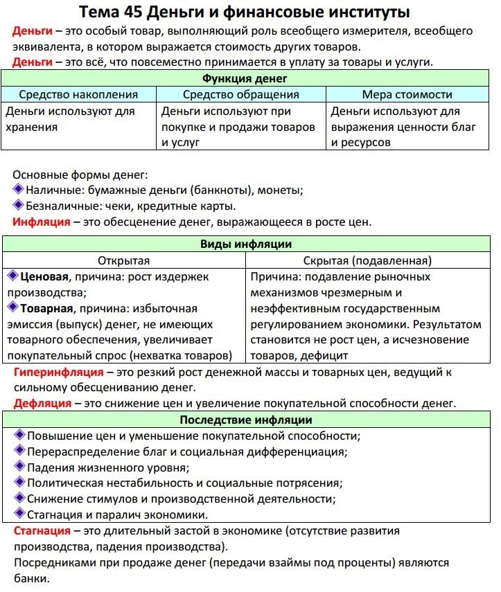 План деньги общество - 86 фото