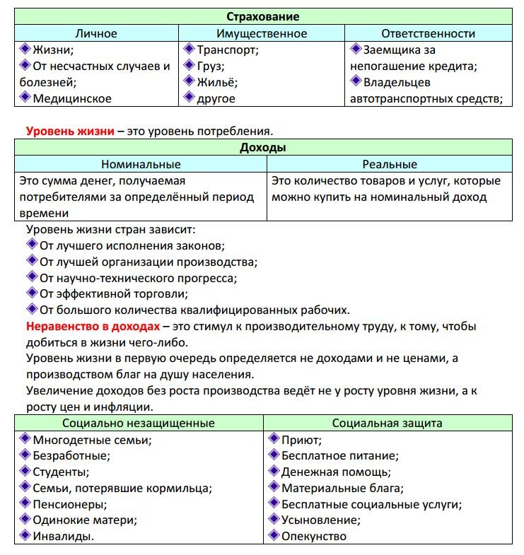 План огэ общество