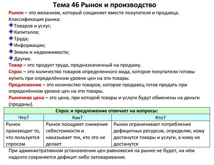 Экономика огэ презентация